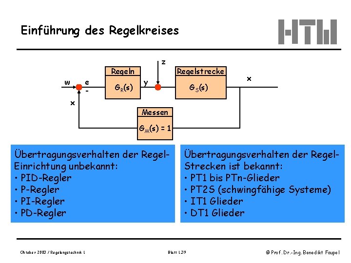 Einführung des Regelkreises w e x Regeln GR(s) z Regelstrecke y GS(s) x Messen