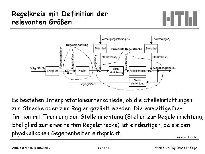 Regelkreis mit Definition der relevanten Größen Es bestehen Interpretationsunterschiede, ob die Stelleinrichtungen zur Strecke