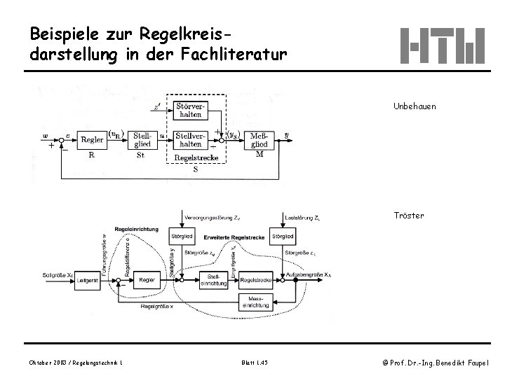 Beispiele zur Regelkreisdarstellung in der Fachliteratur Unbehauen Tröster Oktober 2003 / Regelungstechnik 1 Blatt