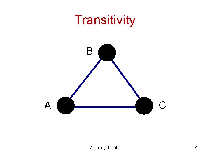 Transitivity B C A Anthony Bonato 14 