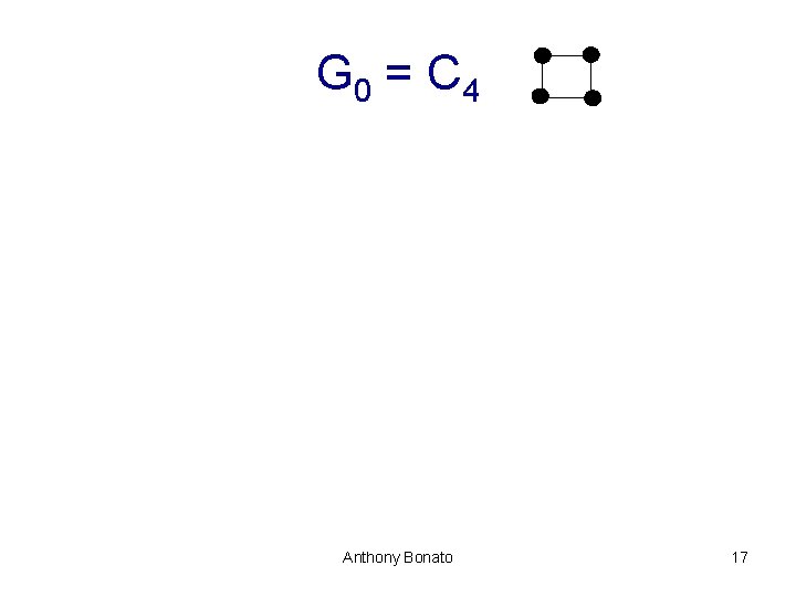 G 0 = C 4 Anthony Bonato 17 
