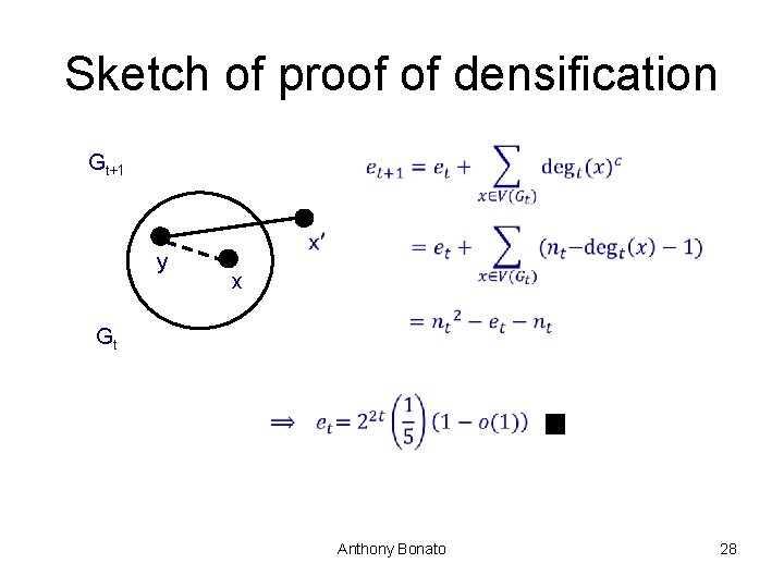 Sketch of proof of densification Gt+1 y x Gt Anthony Bonato 28 