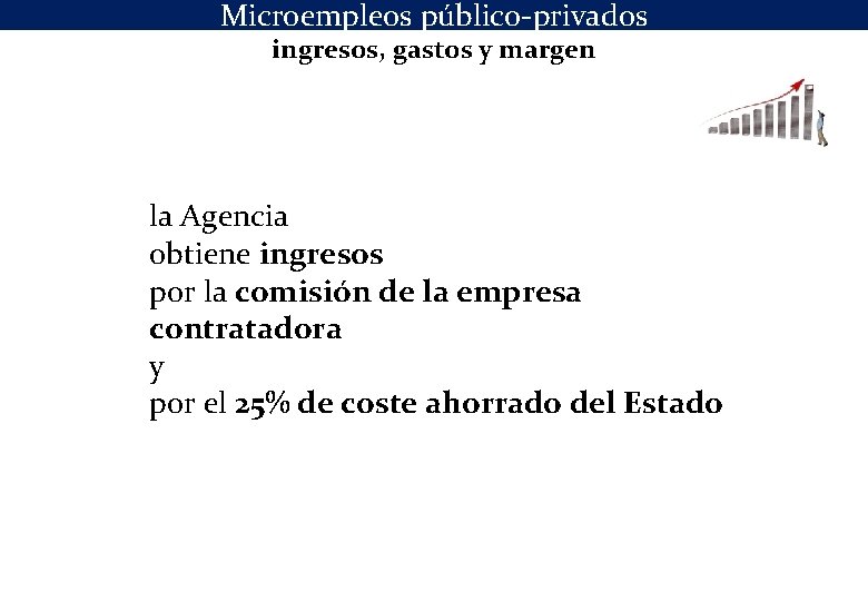Microempleos público-privados ingresos, gastos y margen la Agencia obtiene ingresos por la comisión de