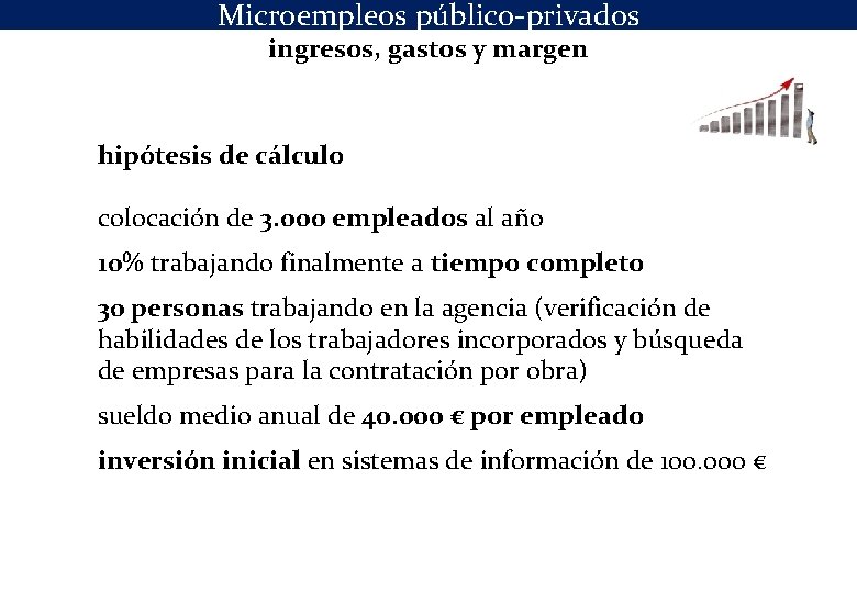 Microempleos público-privados ingresos, gastos y margen hipótesis de cálculo colocación de 3. 000 empleados