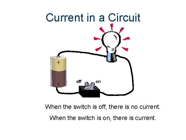 Current in a Circuit off on When the switch is off, there is no