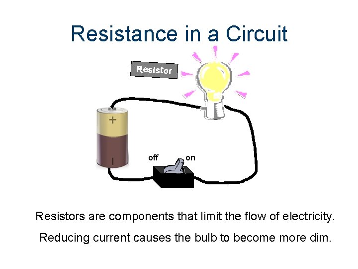 Resistance in a Circuit Resistor off on Resistors are components that limit the flow