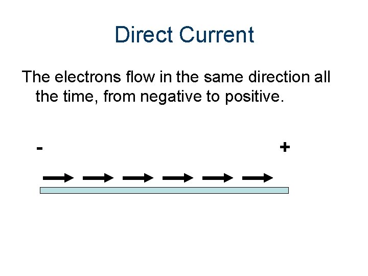 Direct Current The electrons flow in the same direction all the time, from negative