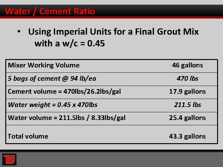 Water / Cement Ratio • Using Imperial Units for a Final Grout Mix with