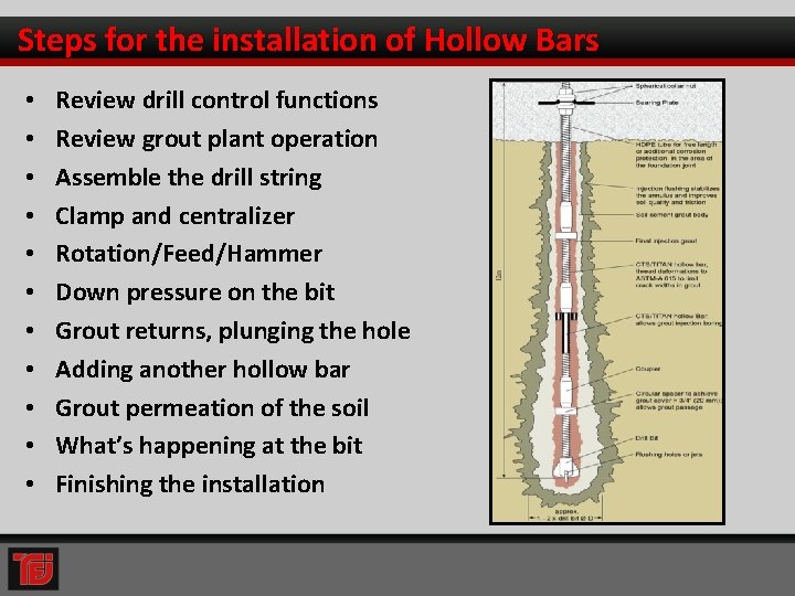 Steps for the installation of Hollow Bars • • • Review drill control functions