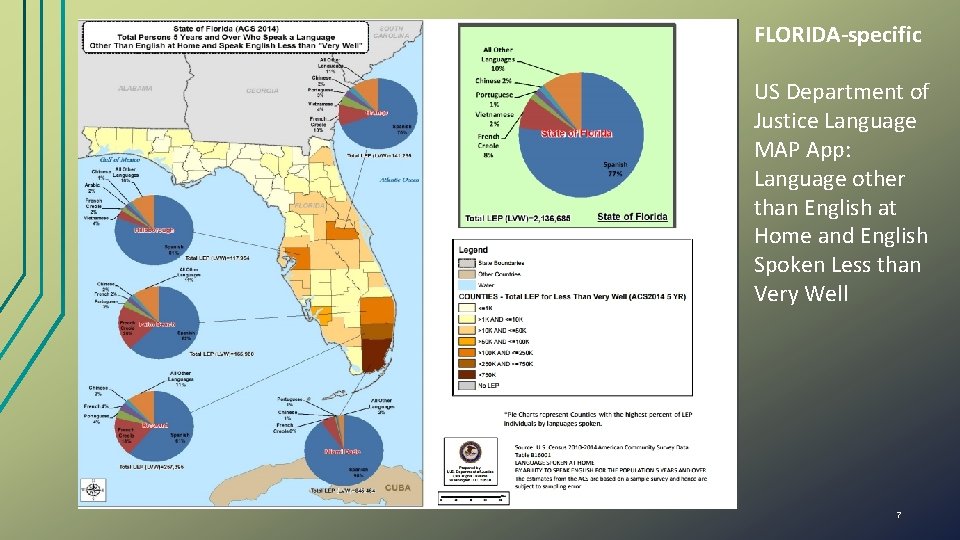 FLORIDA-specific US Department of Justice Language MAP App: Language other than English at Home