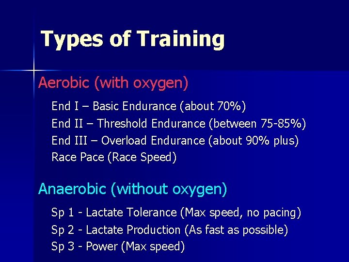 Types of Training Aerobic (with oxygen) End I – Basic Endurance (about 70%) End