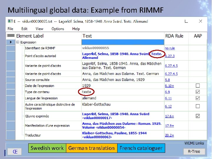 Multilingual global data: Example from RIMMF Swedish work German translation French cataloguer 