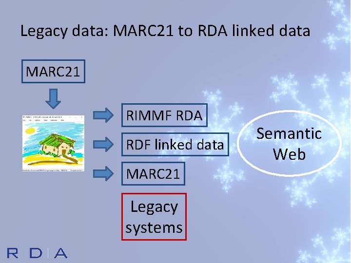 Legacy data: MARC 21 to RDA linked data MARC 21 RIMMF RDA RDF linked