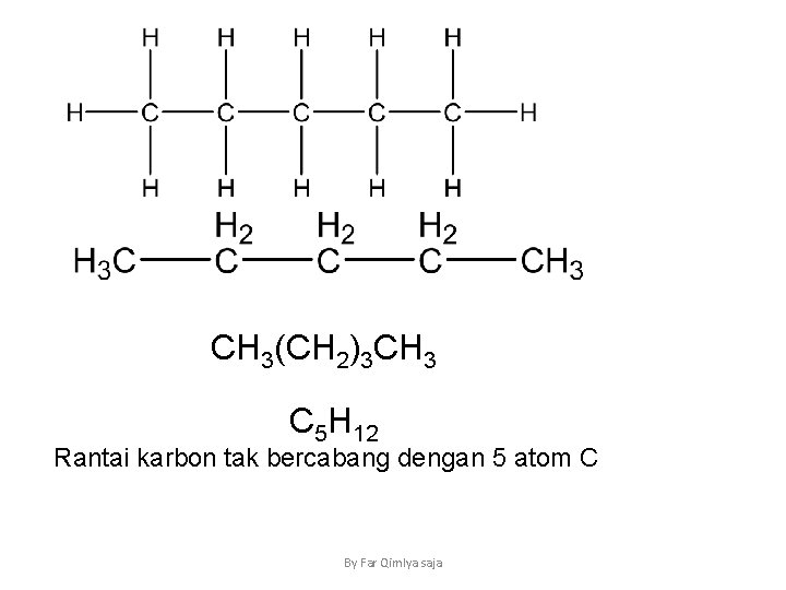 CH 3(CH 2)3 CH 3 C 5 H 12 Rantai karbon tak bercabang dengan