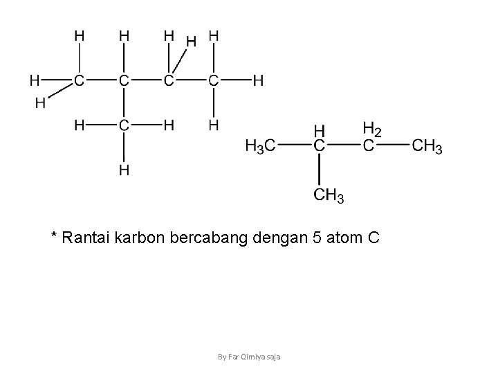 * Rantai karbon bercabang dengan 5 atom C By Far Qim. Iya saja 