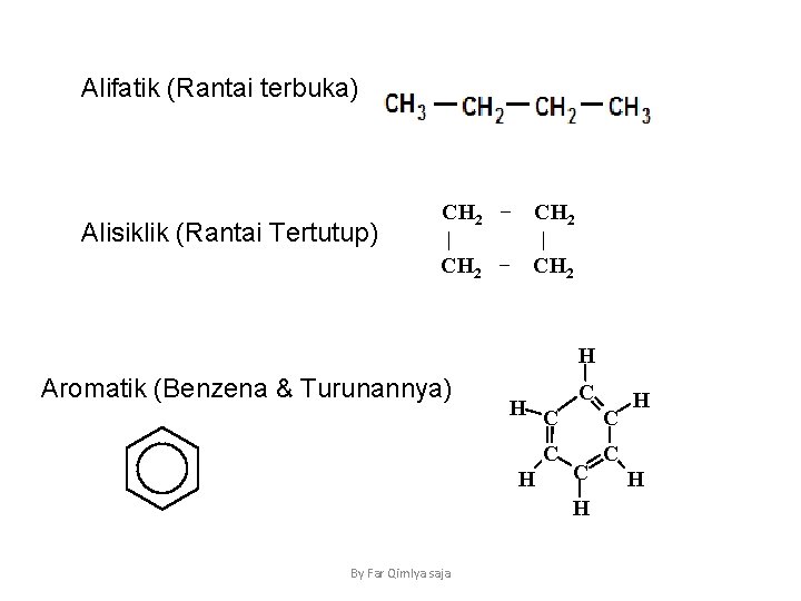 Alifatik (Rantai terbuka) Alisiklik (Rantai Tertutup) CH 2 − CH 2 | | CH