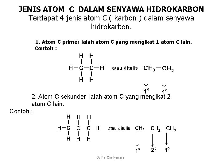 JENIS ATOM C DALAM SENYAWA HIDROKARBON Terdapat 4 jenis atom C ( karbon )