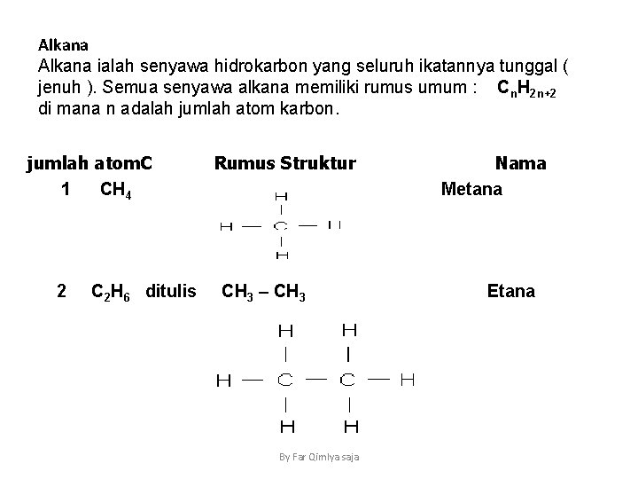 Alkana ialah senyawa hidrokarbon yang seluruh ikatannya tunggal ( jenuh ). Semua senyawa alkana