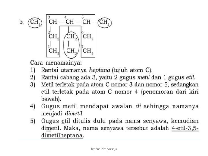 By Far Qim. Iya saja 