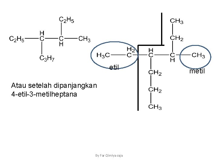 etil Atau setelah dipanjangkan 4 -etil-3 -metilheptana By Far Qim. Iya saja metil 