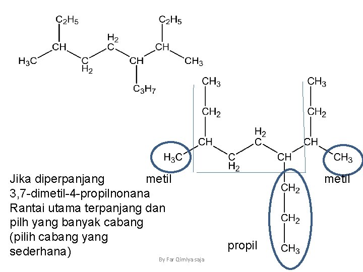 Jika diperpanjang metil 3, 7 -dimetil-4 -propilnonana Rantai utama terpanjang dan pilh yang banyak
