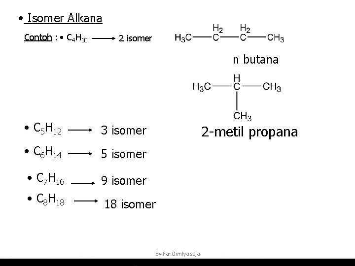  • Isomer Alkana Contoh : • C 4 H 10 2 isomer n