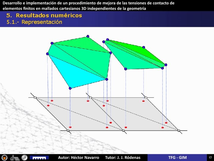 5. Resultados numéricos 5. 1. - Representación 17 