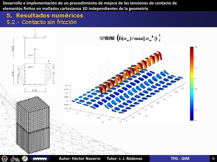 5. Resultados numéricos 5. 2. - Contacto sin fricción 18 