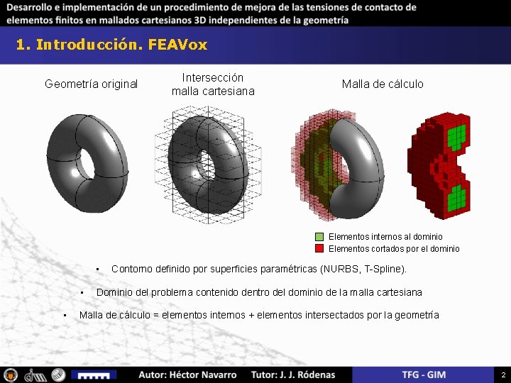 1. Introducción. FEAVox Geometría original Intersección malla cartesiana Malla de cálculo Elementos internos al