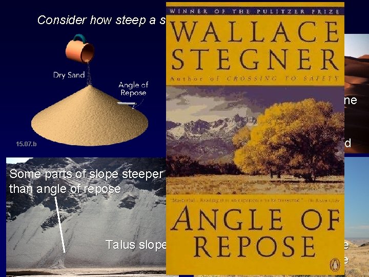 Consider how steep a slope can be and remain stable Sand dune Angle of
