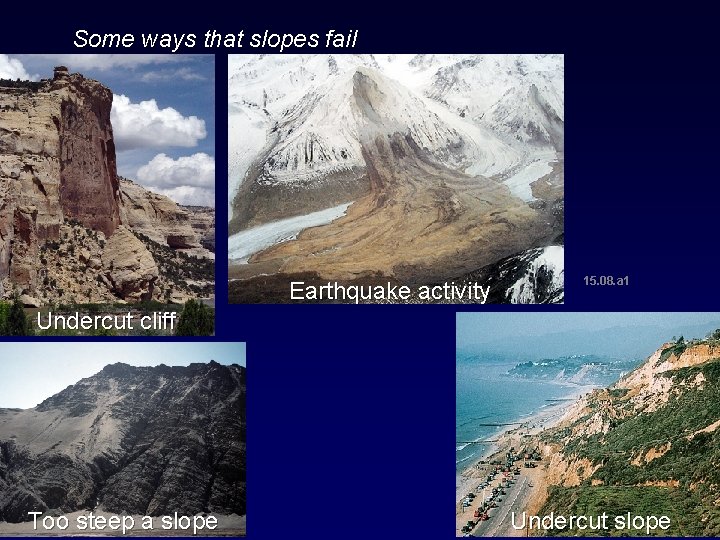 Some ways that slopes fail Earthquake activity 15. 08. a 1 Undercut cliff Too