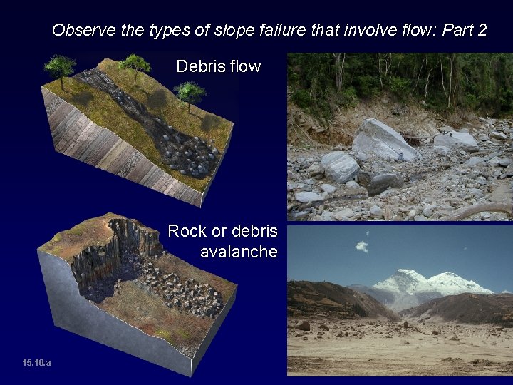 Observe the types of slope failure that involve flow: Part 2 Debris flow Rock