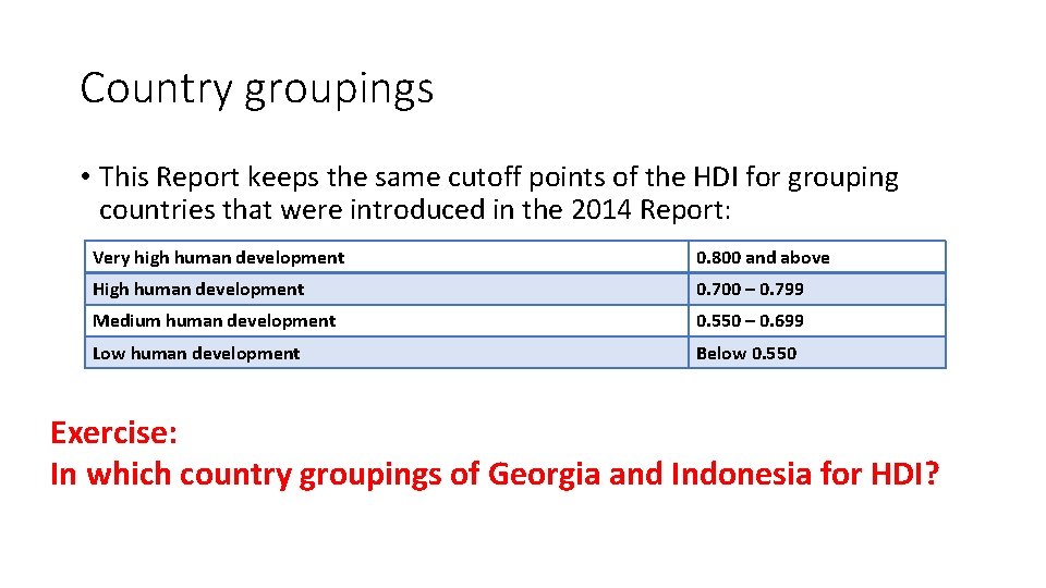 Country groupings • This Report keeps the same cutoff points of the HDI for