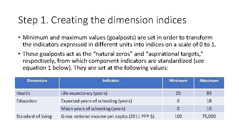 Step 1. Creating the dimension indices • Minimum and maximum values (goalposts) are set