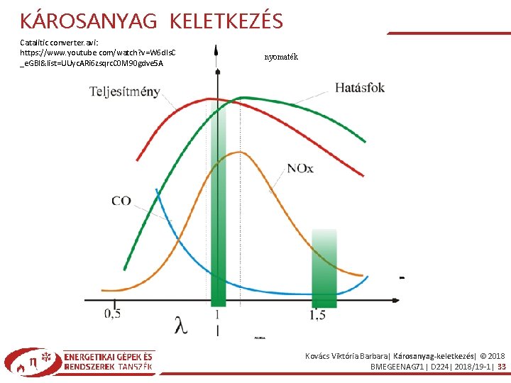 KÁROSANYAG KELETKEZÉS Catalitic converter. avi: https: //www. youtube. com/watch? v=W 6 d. Is. C