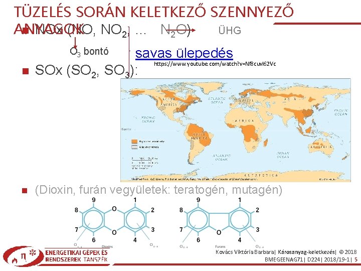 TÜZELÉS SORÁN KELETKEZŐ SZENNYEZŐ ANYAGOK NOx (NO, NO 2, … N 2 O) ÜHG