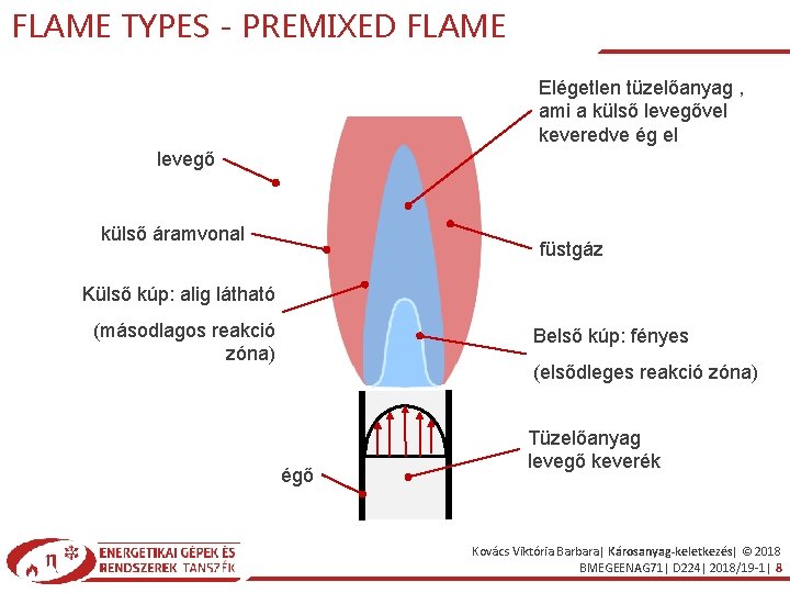 FLAME TYPES - PREMIXED FLAME Elégetlen tüzelőanyag , ami a külső levegővel keveredve ég