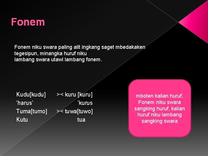 Fonem niku swara paling alit ingkang saget mbedakaken tegesipun, minangka huruf niku lambang swara