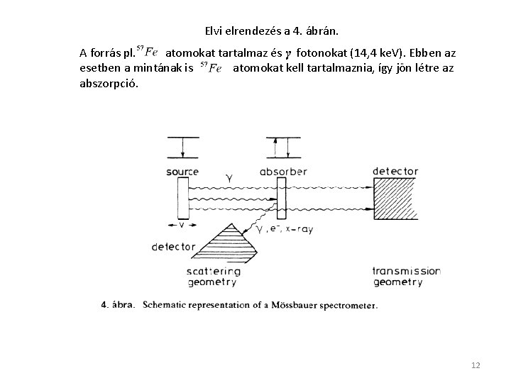 Elvi elrendezés a 4. ábrán. A forrás pl. atomokat tartalmaz és γ fotonokat (14,