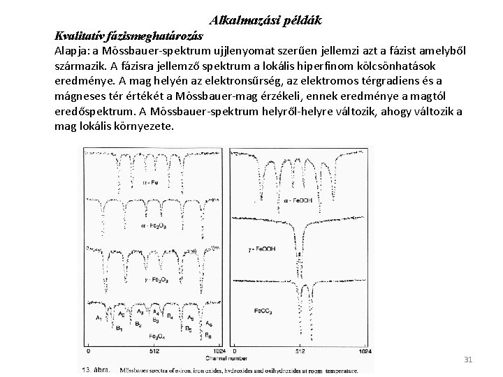 Alkalmazási példák Kvalitatív fázismeghatározás Alapja: a Mössbauer-spektrum ujjlenyomat szerűen jellemzi azt a fázist amelyből