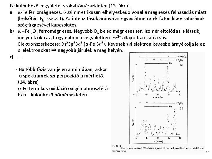 Fe különböző vegyületei szobahőmérsékleten (13. ábra). a. α-Fe ferromágneses, 6 szimmetrikusan elhelyezkedő vonal a