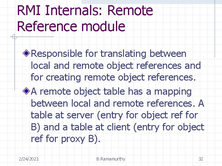 RMI Internals: Remote Reference module Responsible for translating between local and remote object references