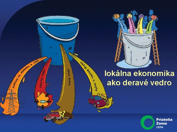 lokálna ekonomika ako deravé vedro 