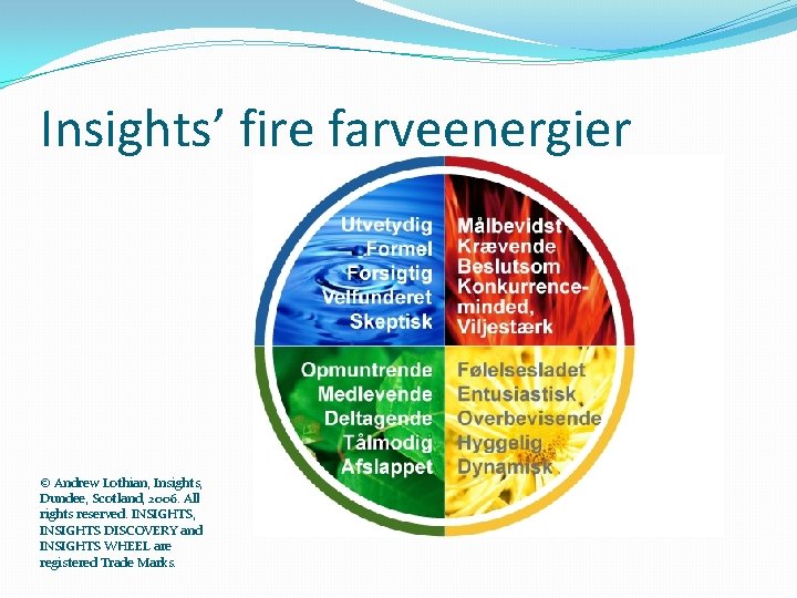 Insights’ fire farveenergier © Andrew Lothian, Insights, Dundee, Scotland, 2006. All rights reserved. INSIGHTS,