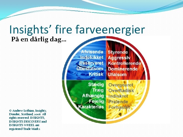 Insights’ fire farveenergier På en dårlig dag… © Andrew Lothian, Insights, Dundee, Scotland, 2006.