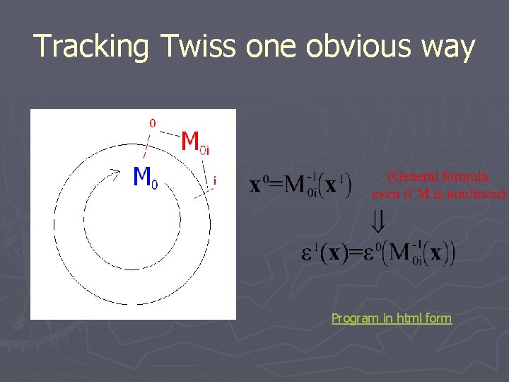 Tracking Twiss one obvious way Program in html form 