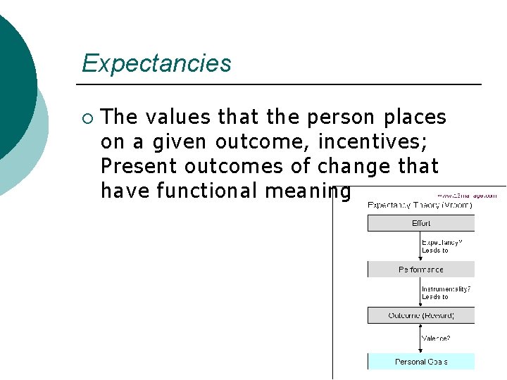 Expectancies ¡ The values that the person places on a given outcome, incentives; Present