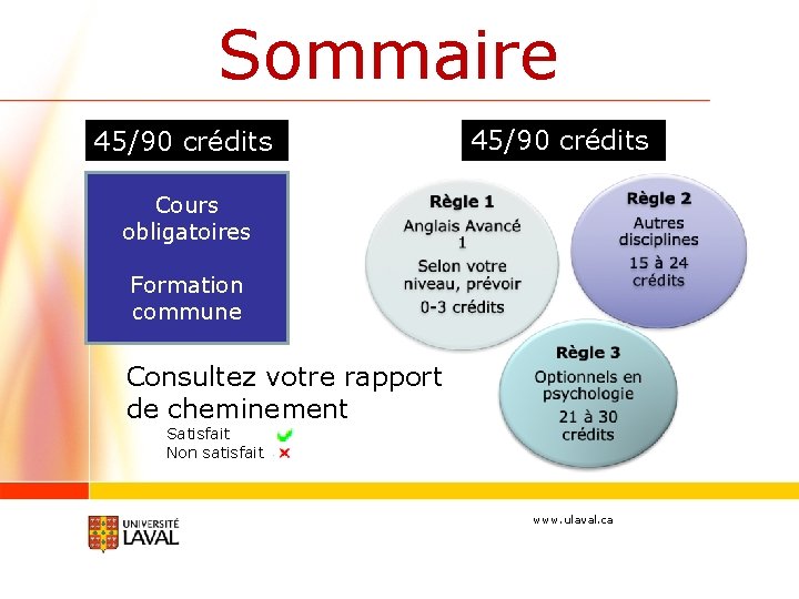 Sommaire 45/90 crédits Cours obligatoires Formation commune Consultez votre rapport de cheminement Satisfait Non