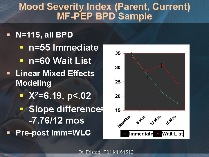 Mood Severity Index (Parent, Current) MF-PEP BPD Sample § N=115, all BPD § n=55