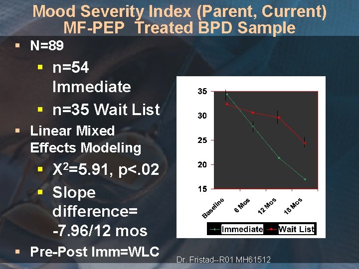 Mood Severity Index (Parent, Current) MF-PEP Treated BPD Sample § N=89 § n=54 Immediate